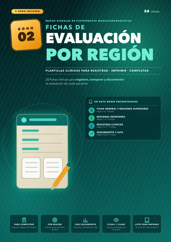 Portada del bono 2: Fichas de Evaluación por Región