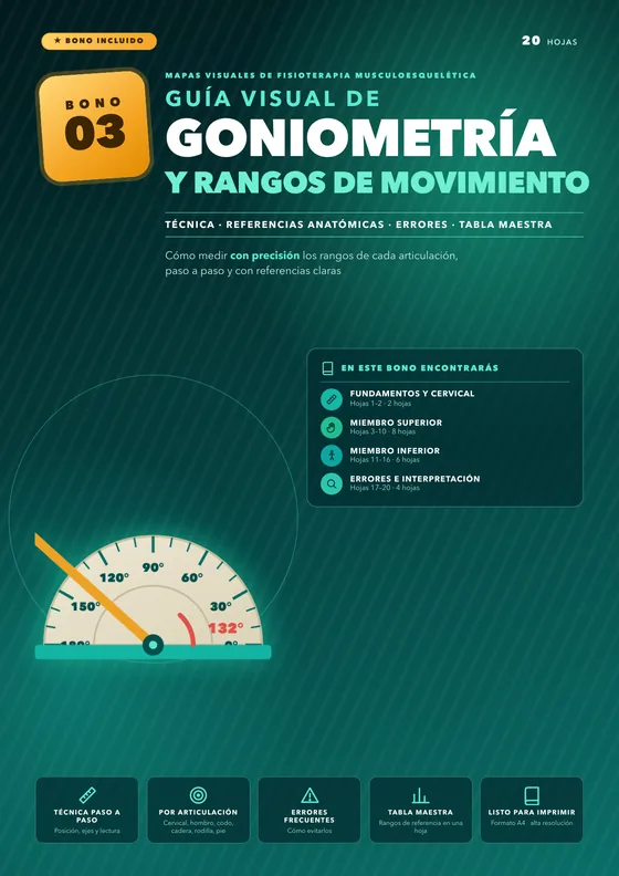 Portada del bono 3: Guía Visual de Goniometría y Rangos de Movimiento